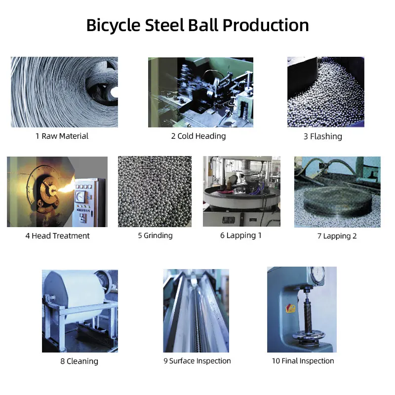 144/20pcs Bicycle Steel Balls  - огляд і ціна Cycling Loop