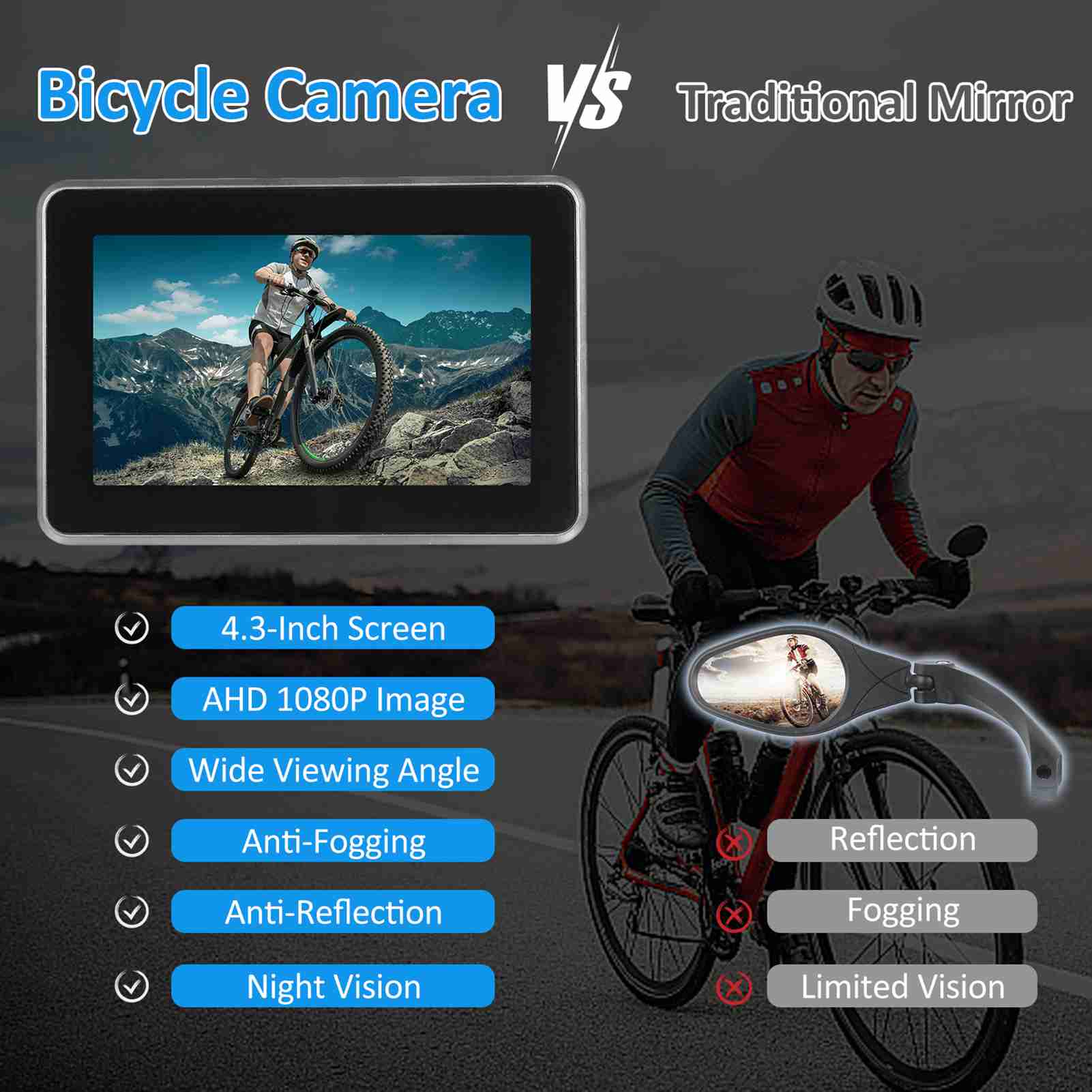 Bike Rear View Camera 1080P 4. - огляд і ціна Cycling Zones