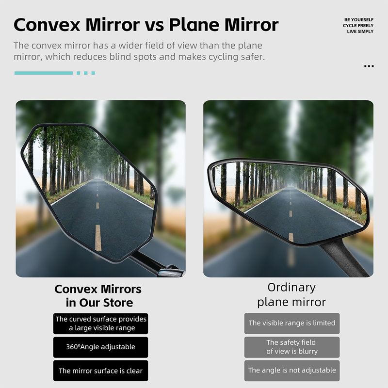 WEST BIKING HD Anti-glare Conv - огляд і ціна Mirror Handlebar Convex