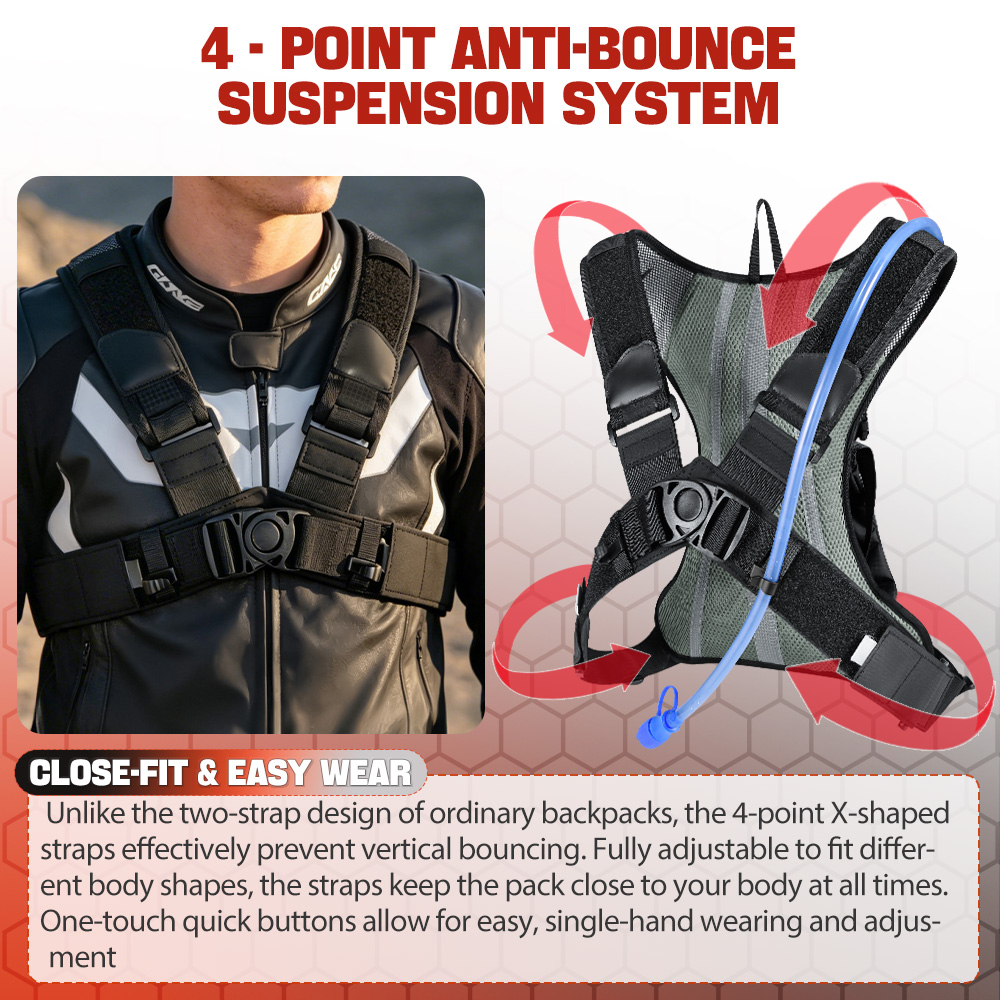NEWBOLER 8L Motorcycle Cycling - огляд і ціна Cycling Commute Backpack