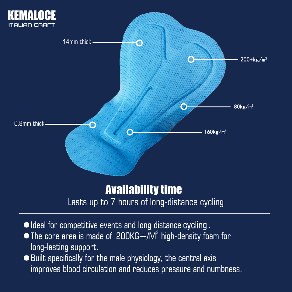 KEMALOCE Men's Cycling Shorts  - огляд і ціна Cycling Commuter Pants